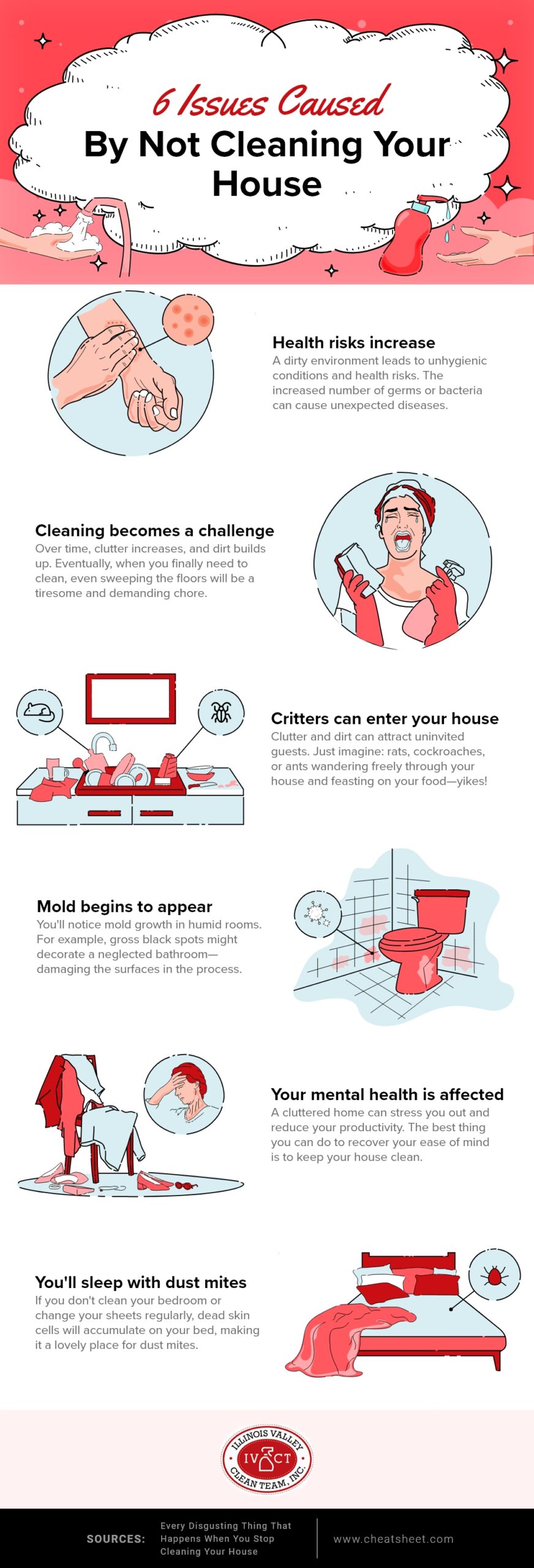 Is Cleaning Your House Harming Your Health?